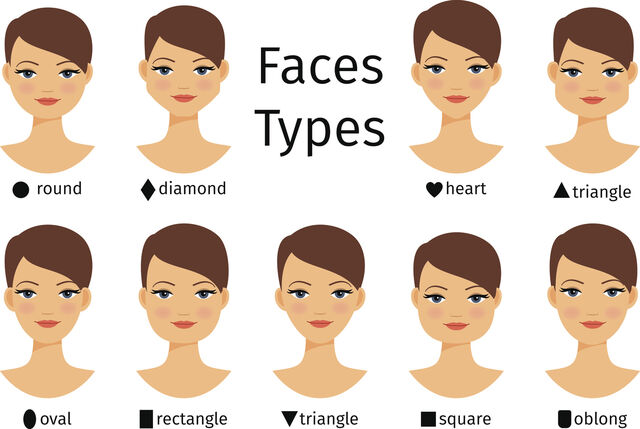 Welke vorm gezicht heb jij?