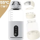 
  
Danico Goods Flessenwarmer 