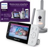 Philips Avent Connected Beeldbabyfoon SCD951/26