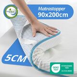 
  
Ella Soft Topper Traagschuim 